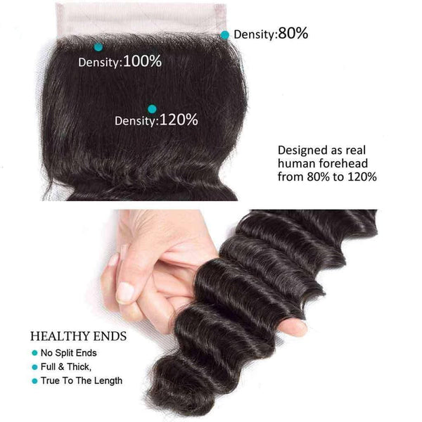 9A Loose Deep Wave Virgin Hair Bundles with Closure Natural Color 100% Human Hair - edmundhair.com