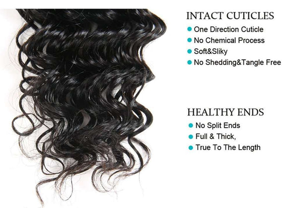 Deep Wave Hair 4x4Inchs Lace Closure Natural Color 100% Human Hair